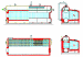 Natural circulation WNS Series Fuel and Gas Boilers