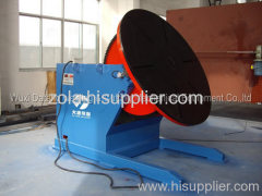 welding positioners