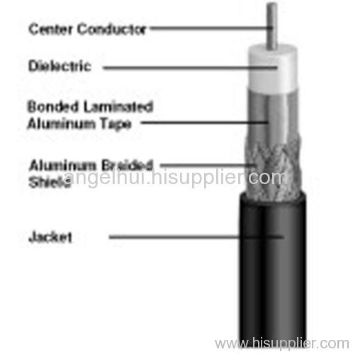 COXIAL CABLE