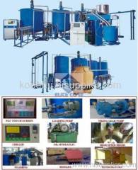 Semi-Auto Batch Foaming Machine