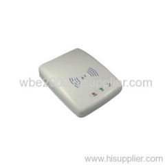 RFID card readers