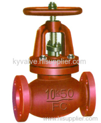 castiron valves