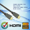 nylon sleeve hdmi cable