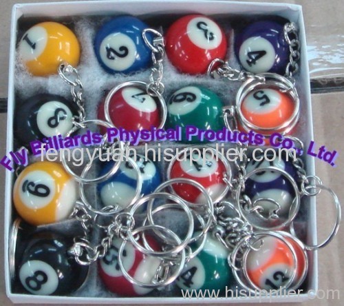 Sports Key Chains