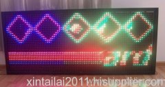 P20 High Brightness Outdoor Led sign