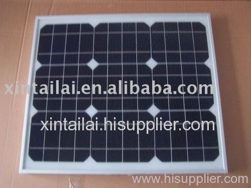 High Efficiency Solar Panel