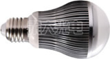 Guangdong Chengda Optoelectronics Co., LTD