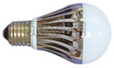 Guangdong Chengda Optoelectronics Co., LTD