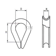 DIN6899A THIMBLE