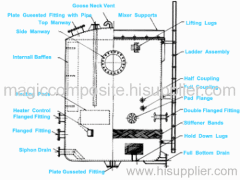 Flat Bottom Tanks