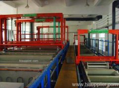 Full-Automation Gantry-Plating Production Line