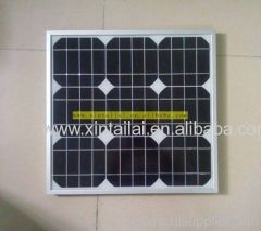 High Efficiency Solar Panel