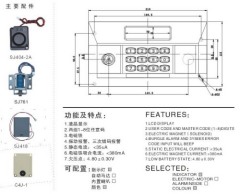 biometric fingerprint safe lock with fingerprint and digital lock