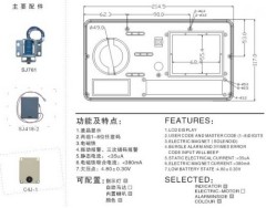 Electronic Home safe locks