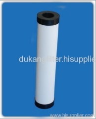 active carbon filter