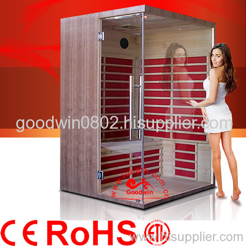 Sauna Equipment