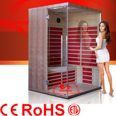 Sauna Equipment