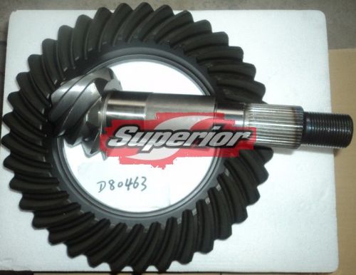 d80 463 ring & pinion