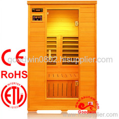 Room Sauna Panel