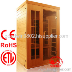 Room Sauna Panel