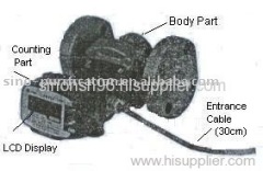 Oil Flow Meter