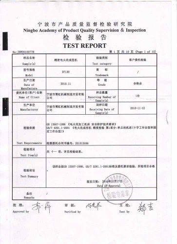 EDM test results