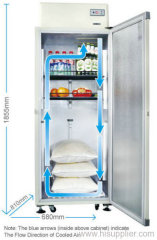 Commercial Refrigerator