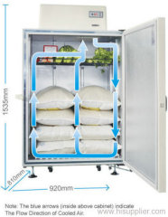 commercial refrigerator freezers