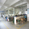 Dongguan KeYuan Craft Factory