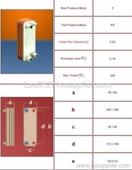 plate heat exchanger