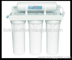 RO Water Filters