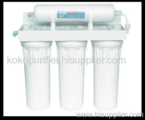 RO Water Filters