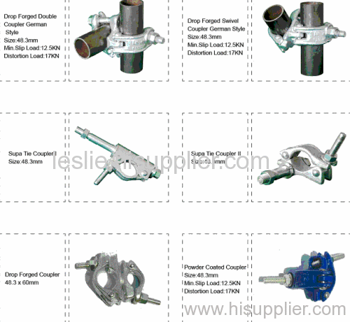 DF scaffolding coupler