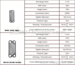 Plate heat exchanger