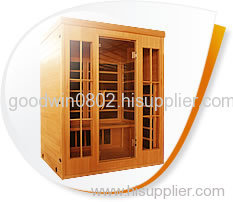 Room Sauna Panel