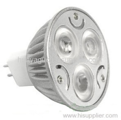 led spotlight