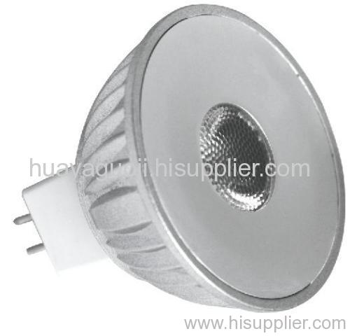 led spot light