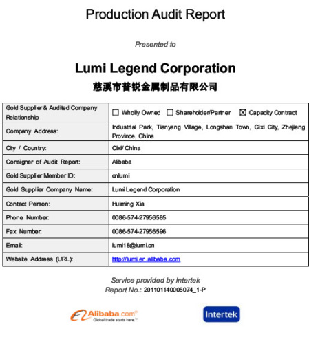 Intertek Factory Audit Report