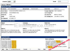 global customs data