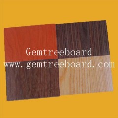 Magnesium furniture board