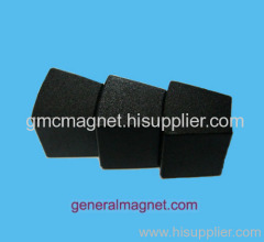 bonded magnet product