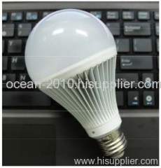 12W B80 LED BULB