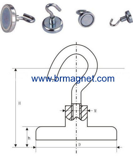 Mounting Magnet