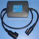 GM TECH 2 CANDI Interface