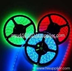 RGB LED Strip