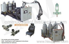 JH608 Polyurethane Low Pressure Foaming Machine
