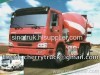 SINOTRUK HOWO Concrete Mixer Truck Series