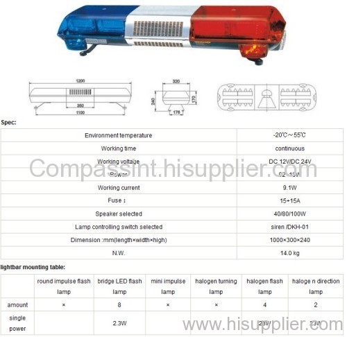 Police lightbar