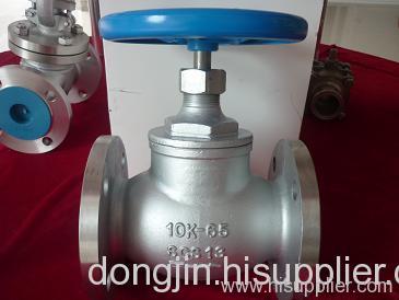 JIS flanged globe valve