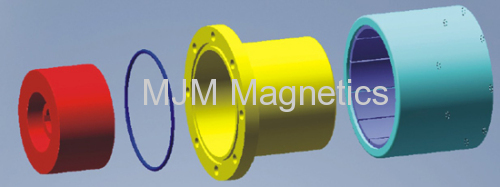 magnetic couplings for hydraulic pumps